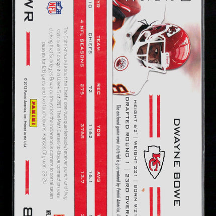 2011 Panini Totally Certified Dwayne Bowe #40 Memorabilia Single-Jersey