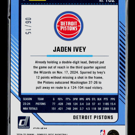 2025 Panini Donruss Optic Jaden Ivey #182 Blue Glitter 06/15
