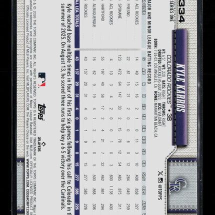 2026 Topps Series One Kyle Karros #334 RC
