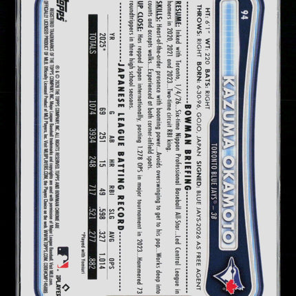 2026 Bowman Chrome Kazuma Okamoto #94 RC
