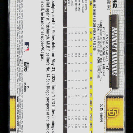 2026 Topps Series 1 Bradgley Rodriguez #42 RC