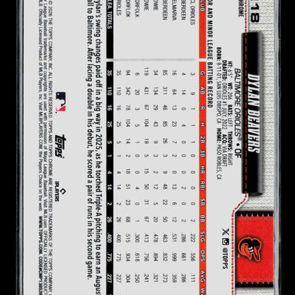 2026 Topps Chrome Dylan Beavers #218