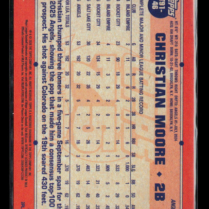 2026 Topps Christian Moore #T91-46