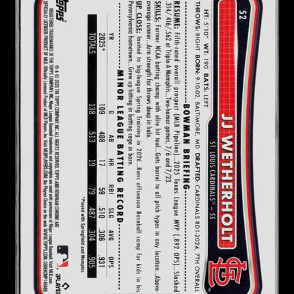 2026 Bowman Chrome JJ Wetherholt #52 RC