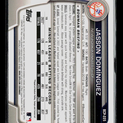 2023 Bowman Chrome Jasson Domínguez #BCP-225 Mega Box Mojo Refractor