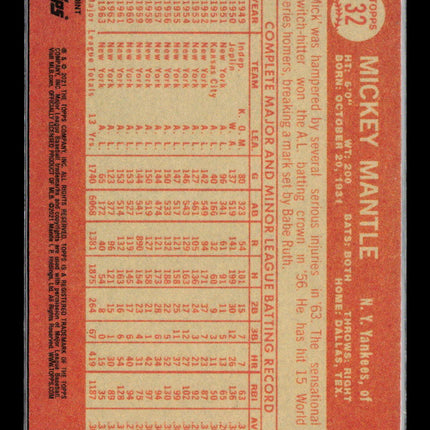 2021 Topps Mickey Mantle #32 Reprint