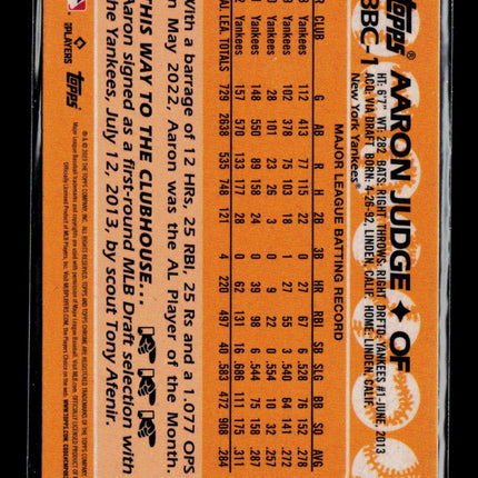 2023 Topps Chrome 1988 Topps Baseball Aaron Judge #88BC-1