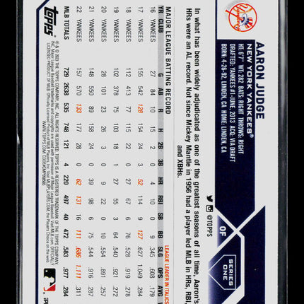 2023 Topps Aaron Judge #62 Gold Stars
