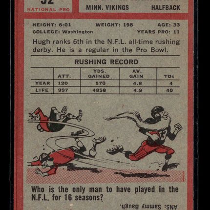 1962 Topps Hugh McElhenny #92