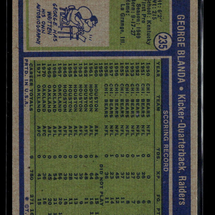 1972 Topps George Blanda #235