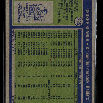1982 Topps George Blanda #235