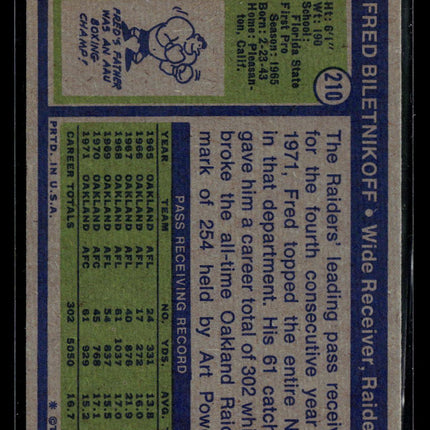 1997 Topps Fred Biletnikoff #210