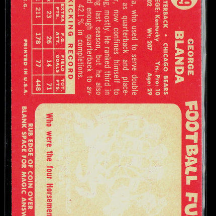 1958 Topps George Blanda #129