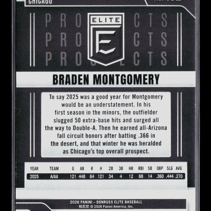 2026 Donruss Elite Baseball Braden Montgomery #182 Green Aspirations 263/299