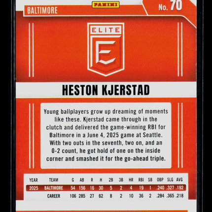 2026 Panini Donruss Elite Heston Kjerstad #70