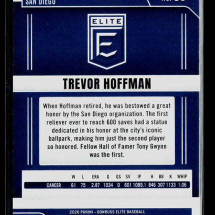 2026 Panini Donruss Elite Baseball Trevor Hoffman #58
