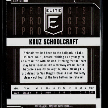 2026 Panini Donruss Elite Baseball Kruz Schoolcraft #146