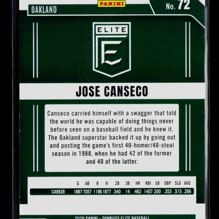 2026 Panini Donruss Elite Extra Edition Jose Canseco #72 Green