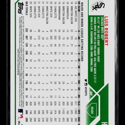 2023 Topps Holiday Luis Robert #H37