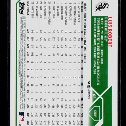 2023 Topps Baseball Luis Robert #H37 Candy Cane Bat SP Variation Short Print