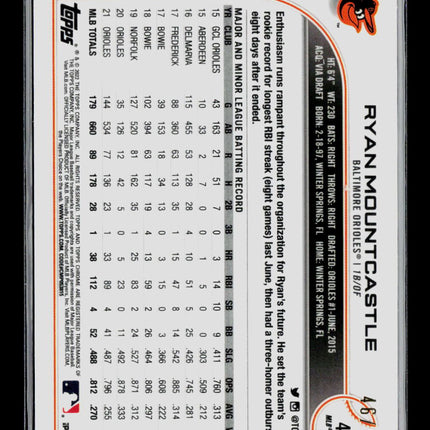 2022 Topps Chrome Ryan Mountcastle #41 Green Logo /99