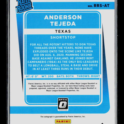 2021 Panini Donruss Optic Baseball Anderson Tejeda #RRS-AT Auto