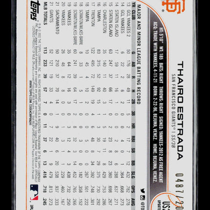2022 Topps Update Series Thairo Estrada #US273 Gold /2022