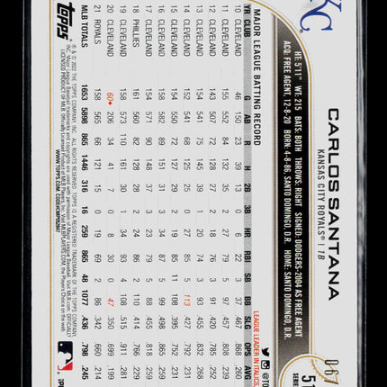 2022 Topps Series Two Carlos Santana #510 Father's Day Powder Blue /50