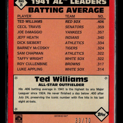 2021 Topps Ted Williams #86AS-26 Black 33/70