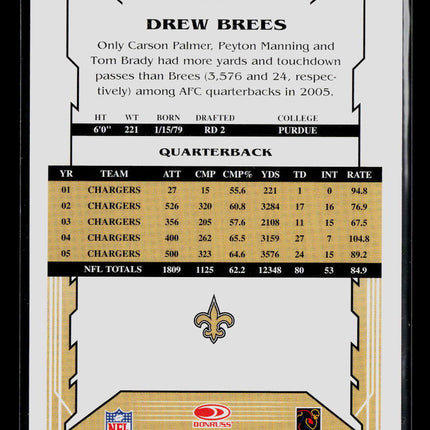 2006 Score Drew Brees #224
