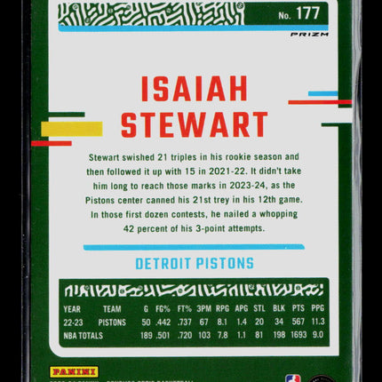 2024 Panini Donruss Optic Isaiah Stewart #177 Pink Hyper