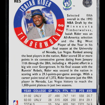 1993 Upper Deck Rookie Exchange Isaiah Rider #RE5