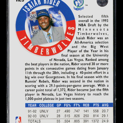 1993 Upper Deck Rookie Exchange Isaiah Rider #RE5