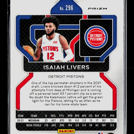 2021 Panini Prizm Isaiah Livers #296 Red White Blue RC