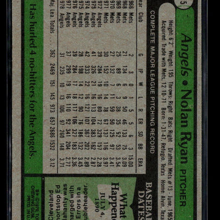 1979 Topps Nolan Ryan #115