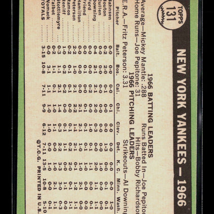 1967 Topps Yankees Team Card Mickey Mantle #131