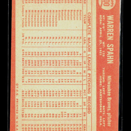 1964 Topps Warren Spahn #400
