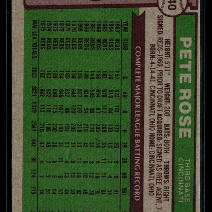 1976 Topps Pete Rose #240