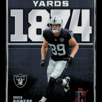 2025 Topps Signature Class Brock Bowers #ZO-22