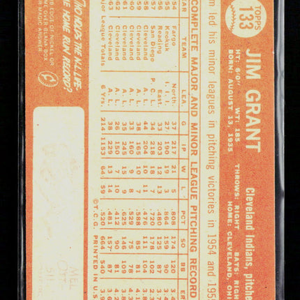 1964 Topps Jim Grant #133