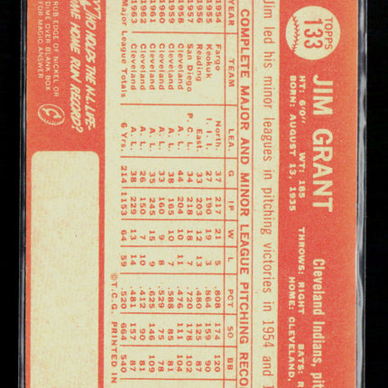 1964 Topps Jim Grant #133