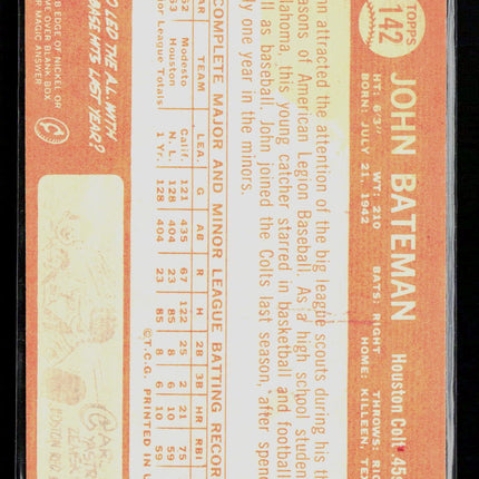 1964 Topps John Bateman #142
