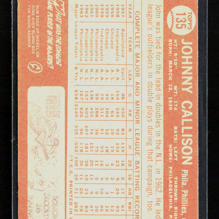 1964 Topps Johnny Callison #135