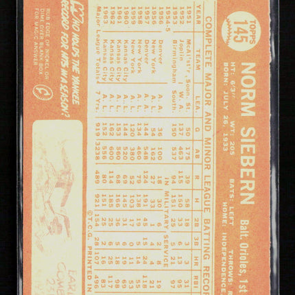 1964 Topps Norm Siebern #145