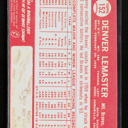 1964 Topps Denver Lemaster #152