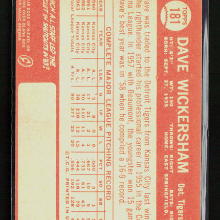 1964 Topps Dave Wickersham #181