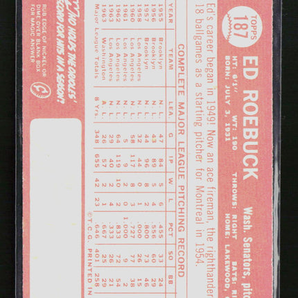 1964 Topps Ed Roebuck #187