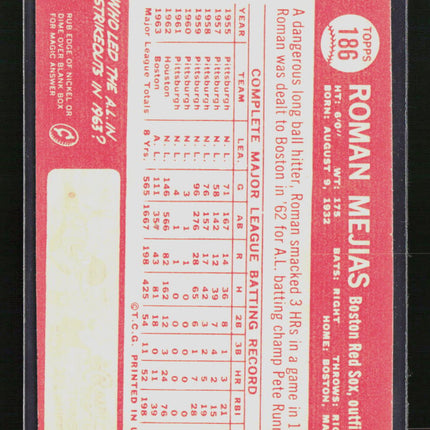 1964 Topps Roman Mejias #186