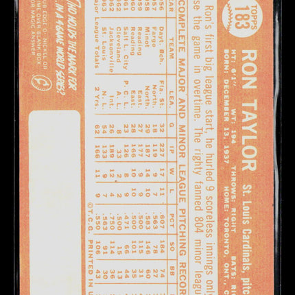 1964 Topps Ron Taylor #183