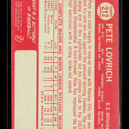 1964 Topps Pete Lovrich #212